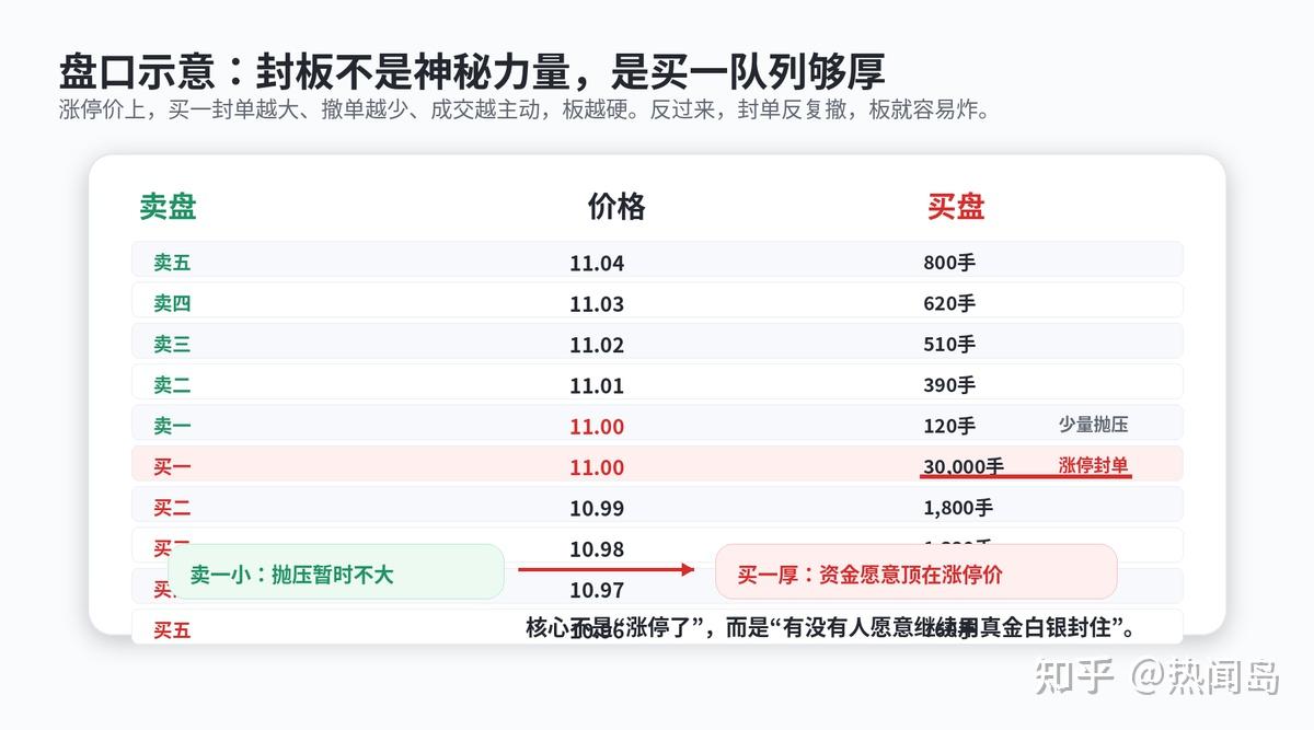 v2-c1b6d36f9de445f2fd397a89dbaf4d63_1440w.jpg