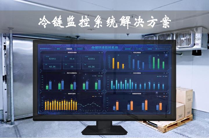 【环境监控】冷链监控系统解决方案 - 知乎