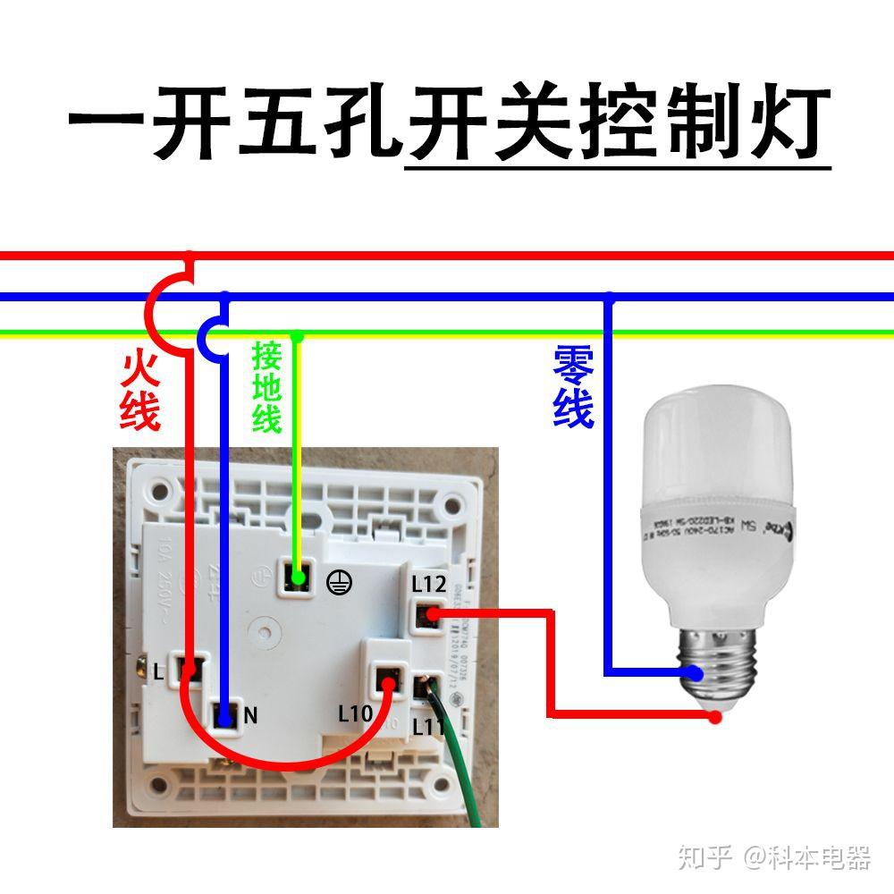 五孔双控开关能当单控使用吗?