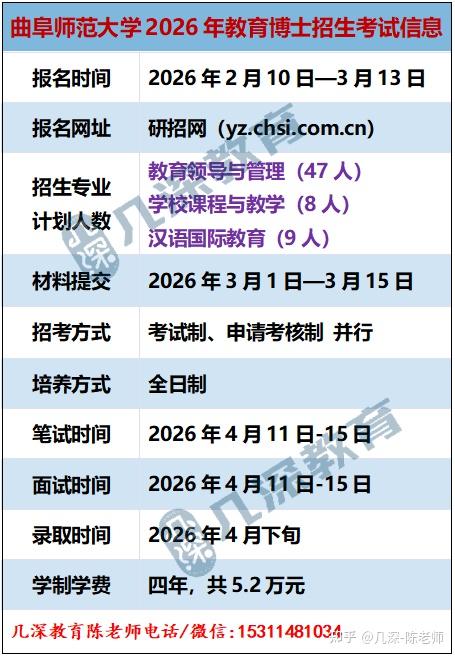 曲阜师范大学2026年教育博士招生信息、考试内容、往年真题 - 知乎