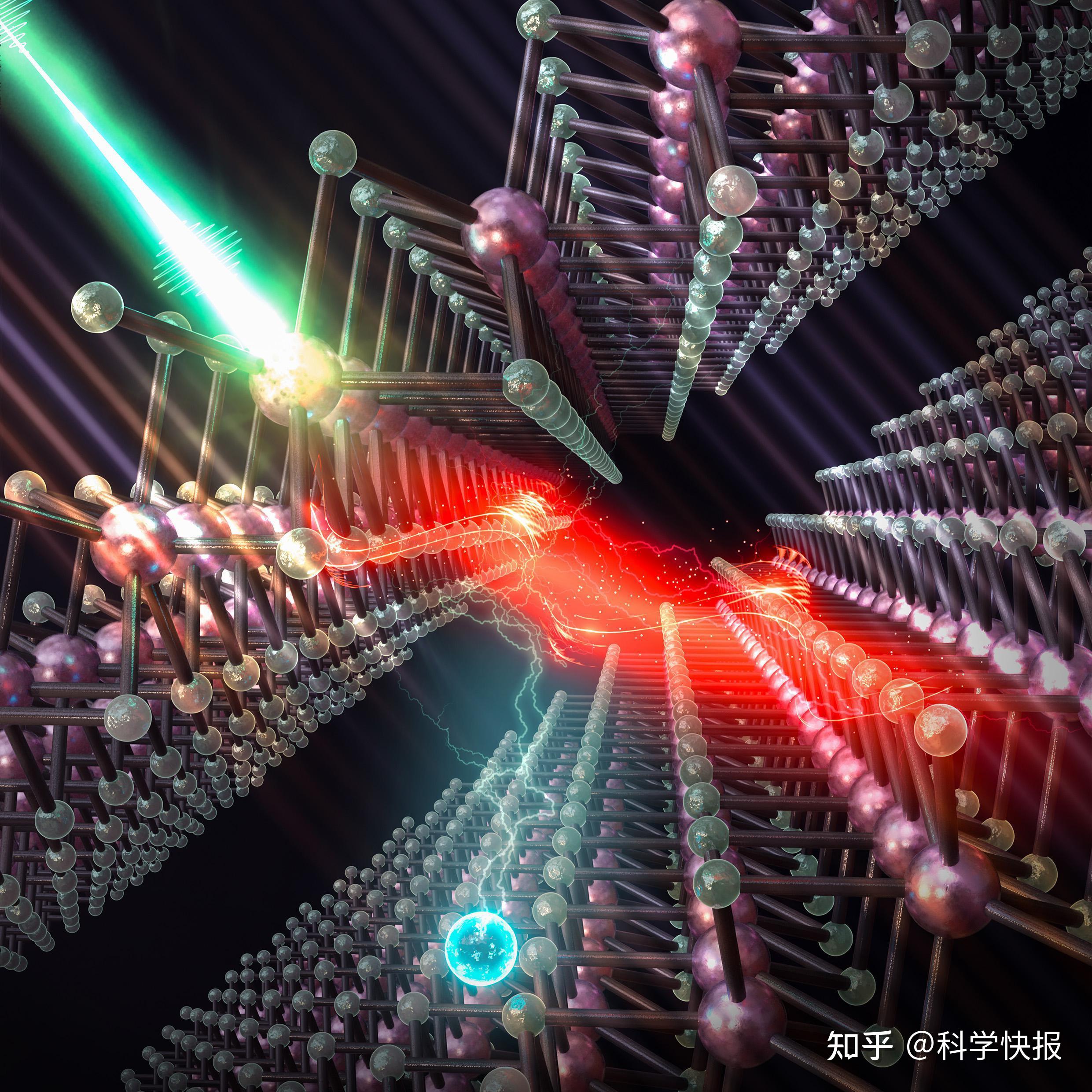激子结合能是什么？ - 知乎