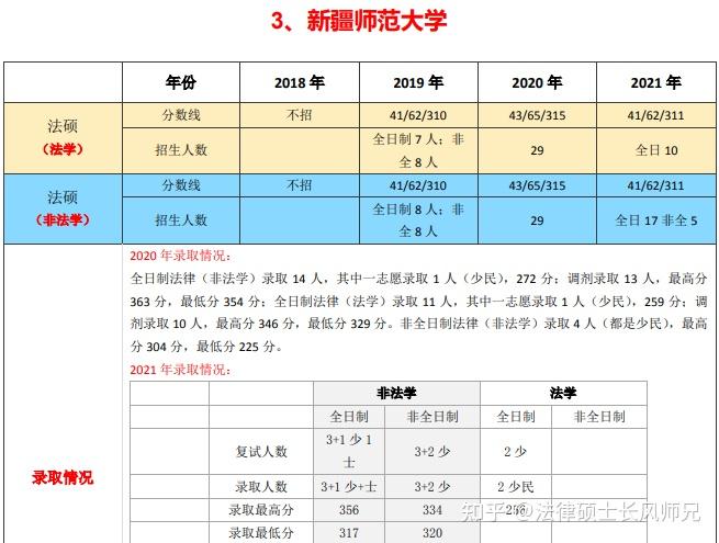 华北电力大学招生简章_华北电力大学招生官网_华北电力大学招生简章信息网