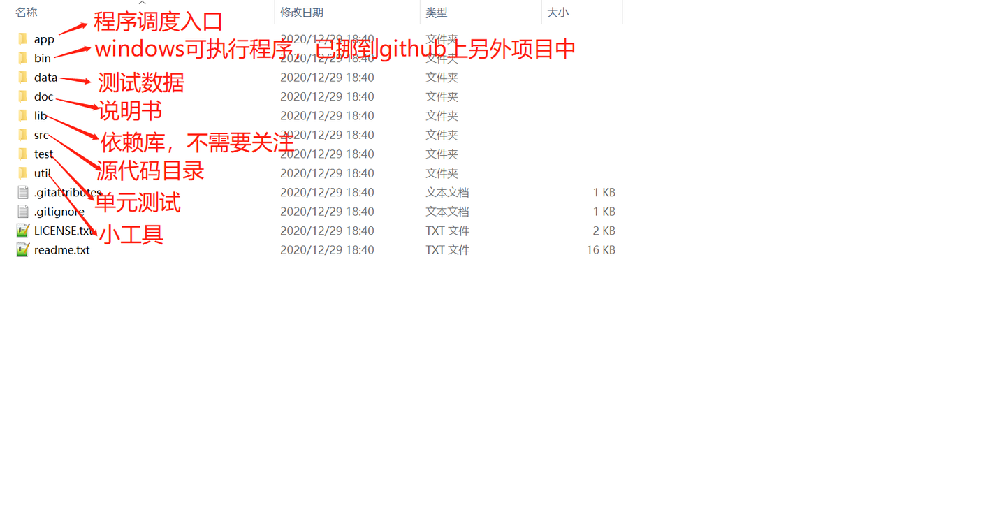 测绘工程本科生如何入门GNSS算法 (一)- 在Visual Studio 2017中跑通RTKLIB开源代码 - 知乎