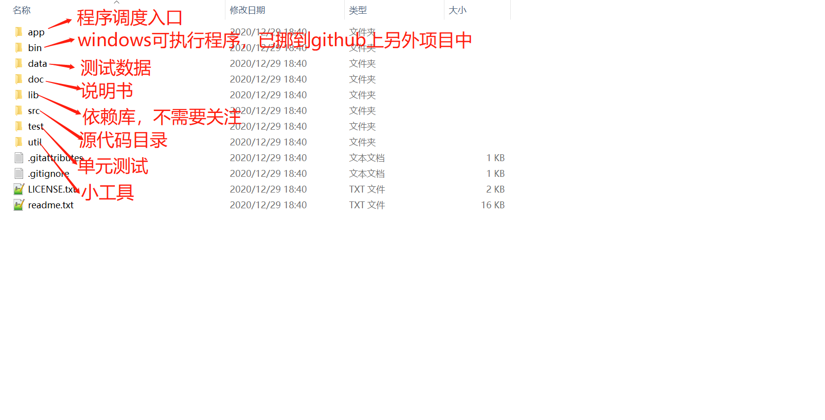 测绘工程本科生如何入门GNSS算法 (一)- 在Visual Studio 2017中跑通RTKLIB开源代码 - 知乎