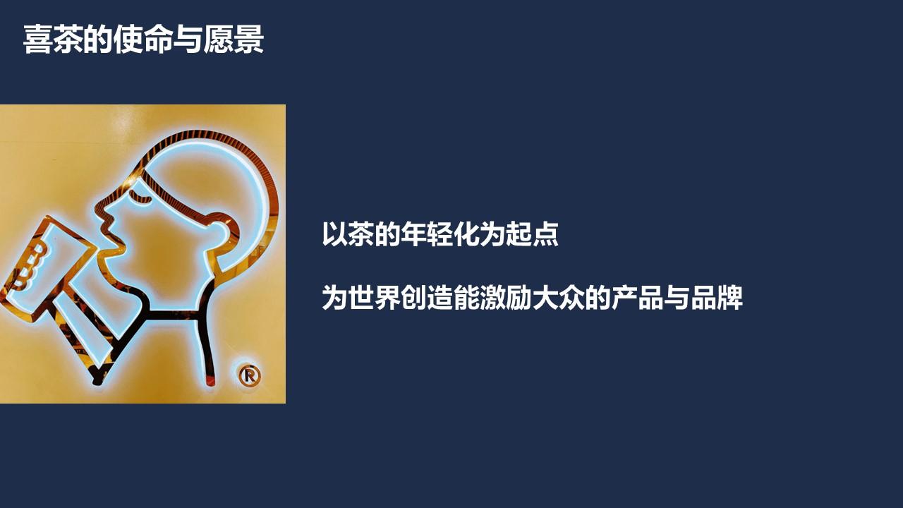 2023喜茶人力资源管理体系拆解方案 - 知乎