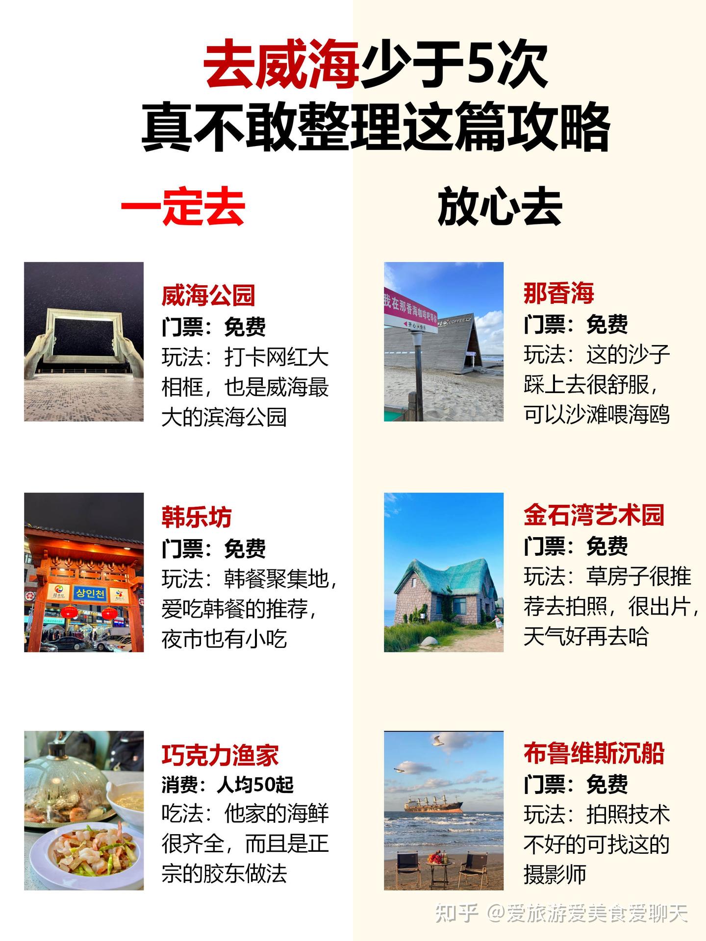 去威海少于5次，真不敢整理这篇攻略 - 知乎