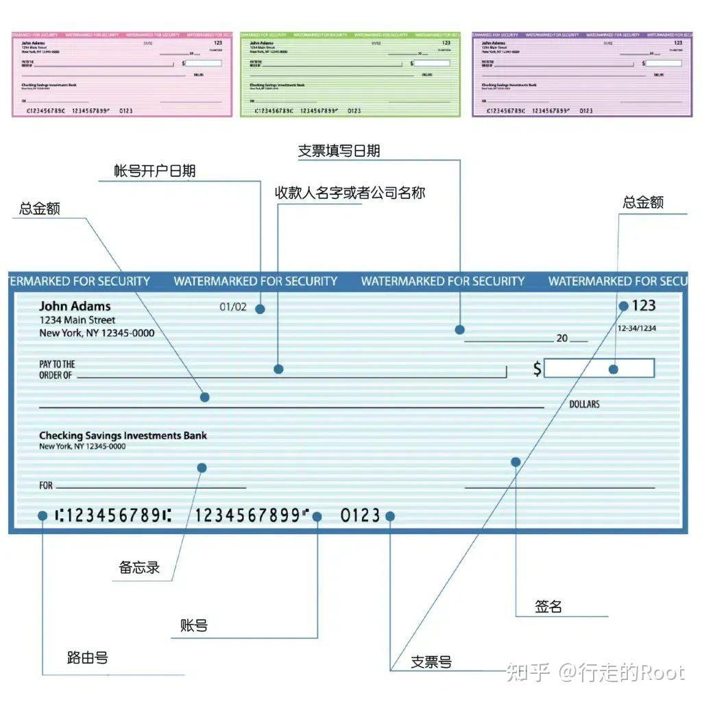 人在中国如何开美国银行账户