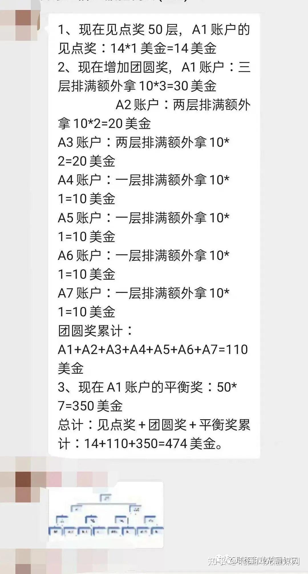 五年拆分大盘“ACE王牌”操盘手在泰国被抓，几十万会员血本无归！！ - 知乎