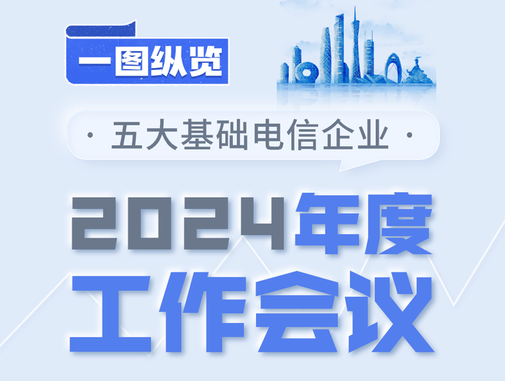 2024丨电信、移动、联通、广电、铁塔这五大基础电信企业都准备干点啥？一张图告诉你答案！ - 知乎