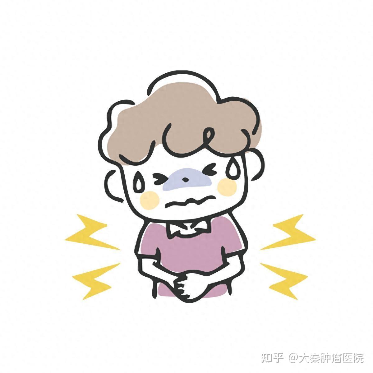 吃完饭就就有腹痛感,还伴有腹泻,请问这是肠炎吗? - 知乎