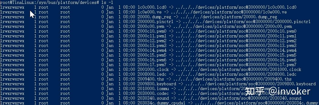 Sys Biz sys 下设备模型相关目录结构和其在代码中的对应 - 知乎