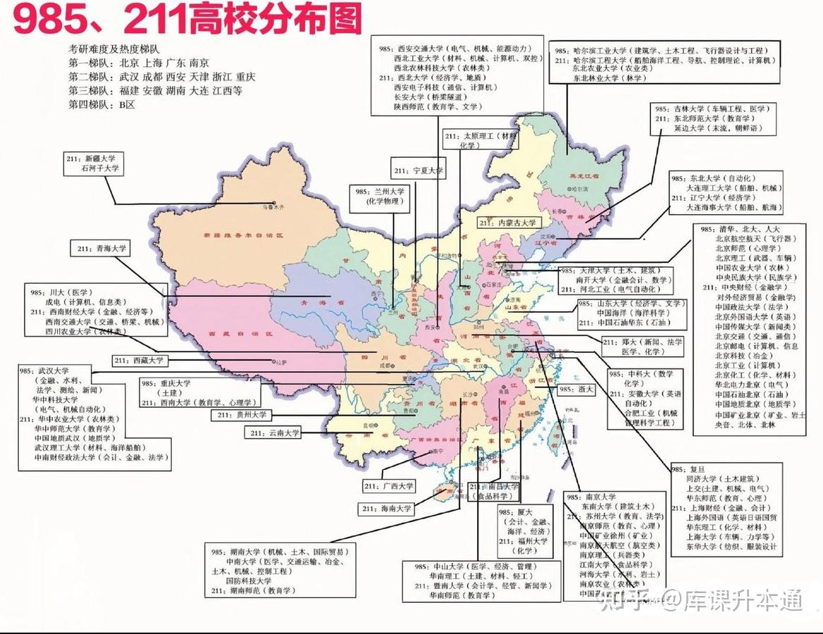 全国现在到底有多少所211大学和985大学?