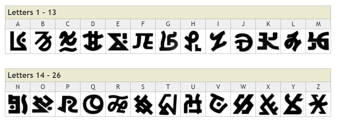 这个文字就是简单的英文26字母对照[1].超级愿望中的文字.