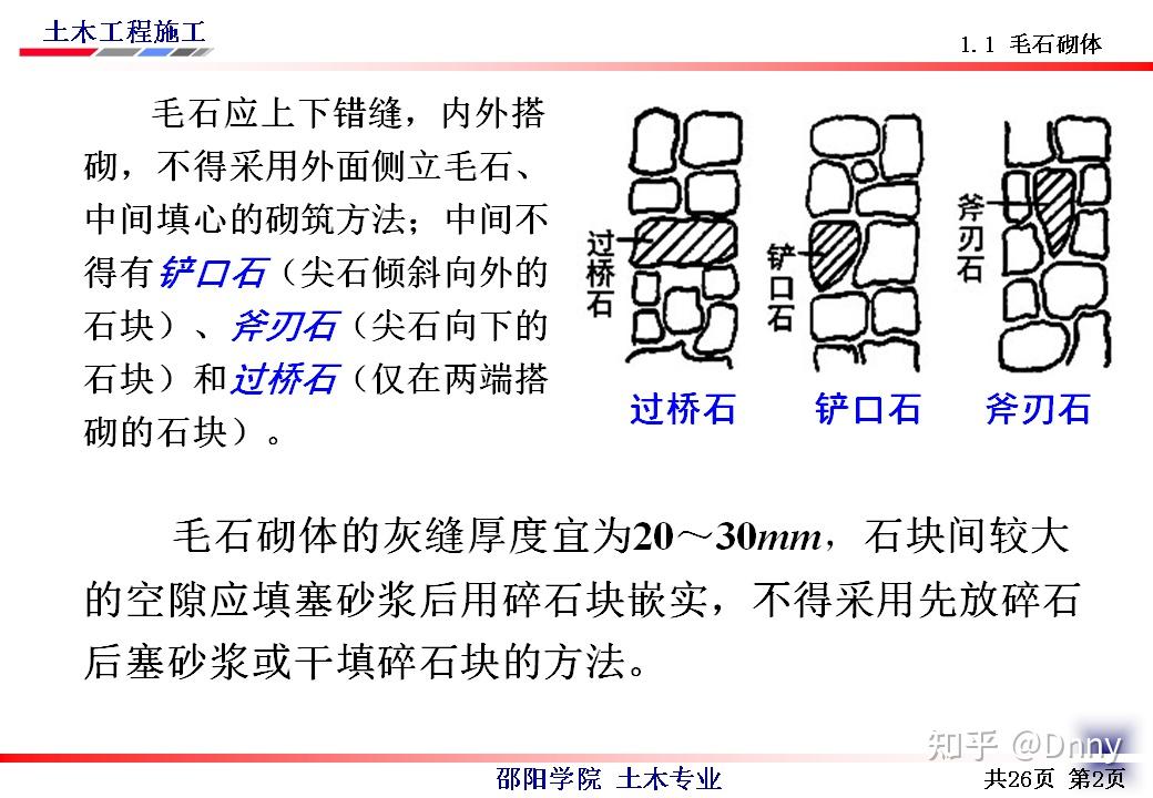 石砌体及砌块砌体施工 - 知乎