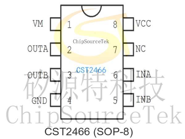 矽源特ChipSourceTek-CST2466,CST2466E 电路具备较宽的工作电压范围（从 2V 到 11V）， 最大持续输出电流达到 ...