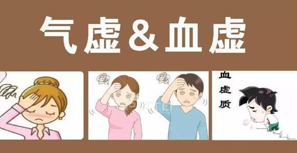 济南中医儿科:气虚、血虚、阴虚、脾虚、肾虚,你到底虚在哪? - 知乎