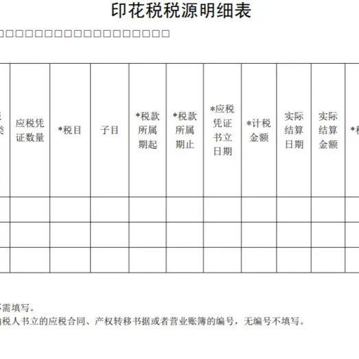 关于《印花税税源明细表》，这些问题请收好！ - 知乎