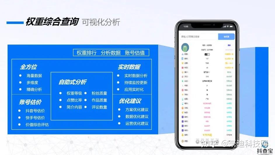 360权重提升方法_360权重提升方法有哪些 360权重提拔方法_360权重提拔方法有哪些（360权重的含义和作用） 360词库
