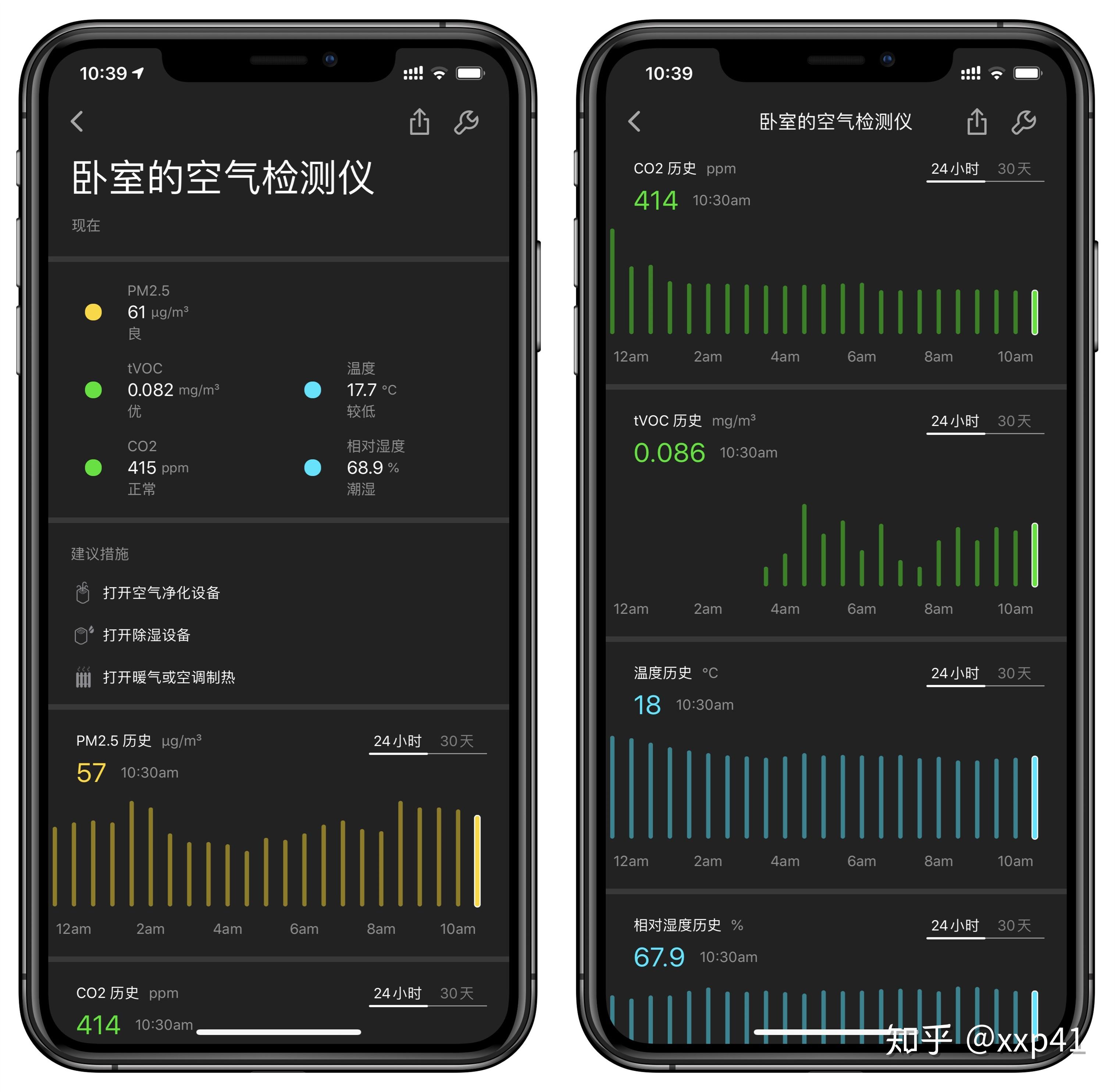 如何评价小米众筹最近的青萍空气检测仪