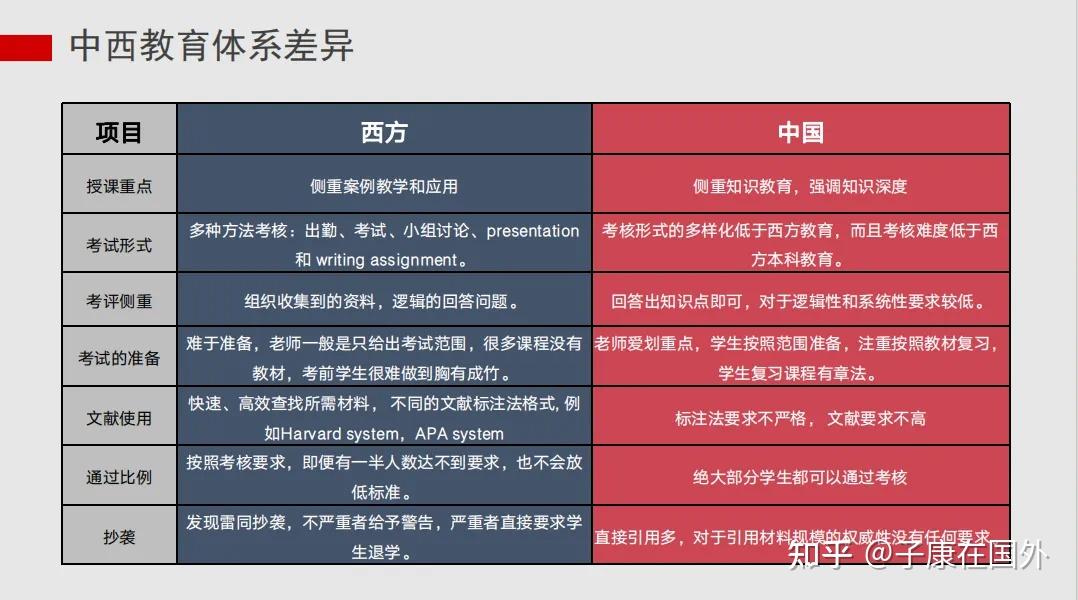 包含加权加分什么意思解释的词条