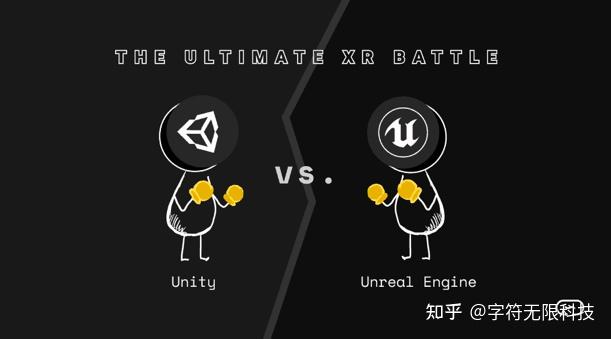 虚拟现实VR游戏开发：Unity 3D vs 虚幻引擎UE5，我怎么选！？ - 知乎