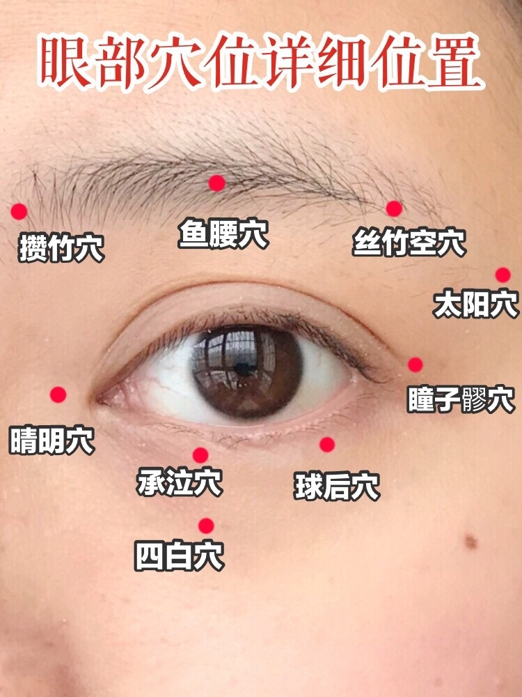 如何拯救黑眼圈?