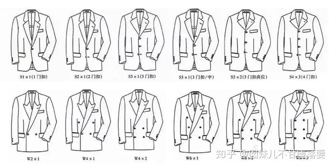 角头2中坏坏穿的西装都是哪些款式,特别是那件银色的? - 知乎