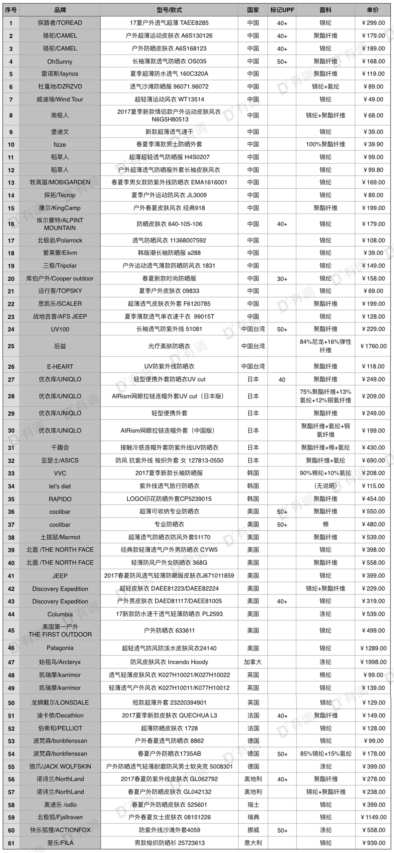 v2-c234f37c72e6581af594cf14278feaa7_r.jpg