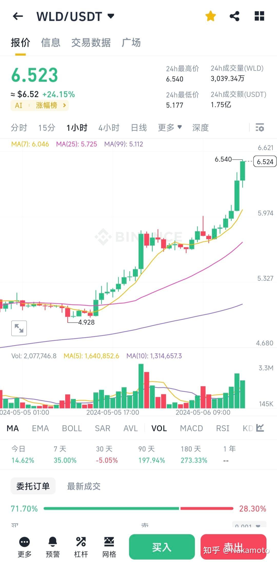 比特币改变家庭命运_比特币改变家庭命运的原因