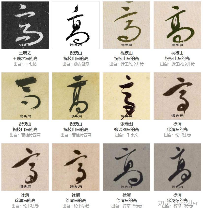 高字草书怎么写好看? - 知乎
