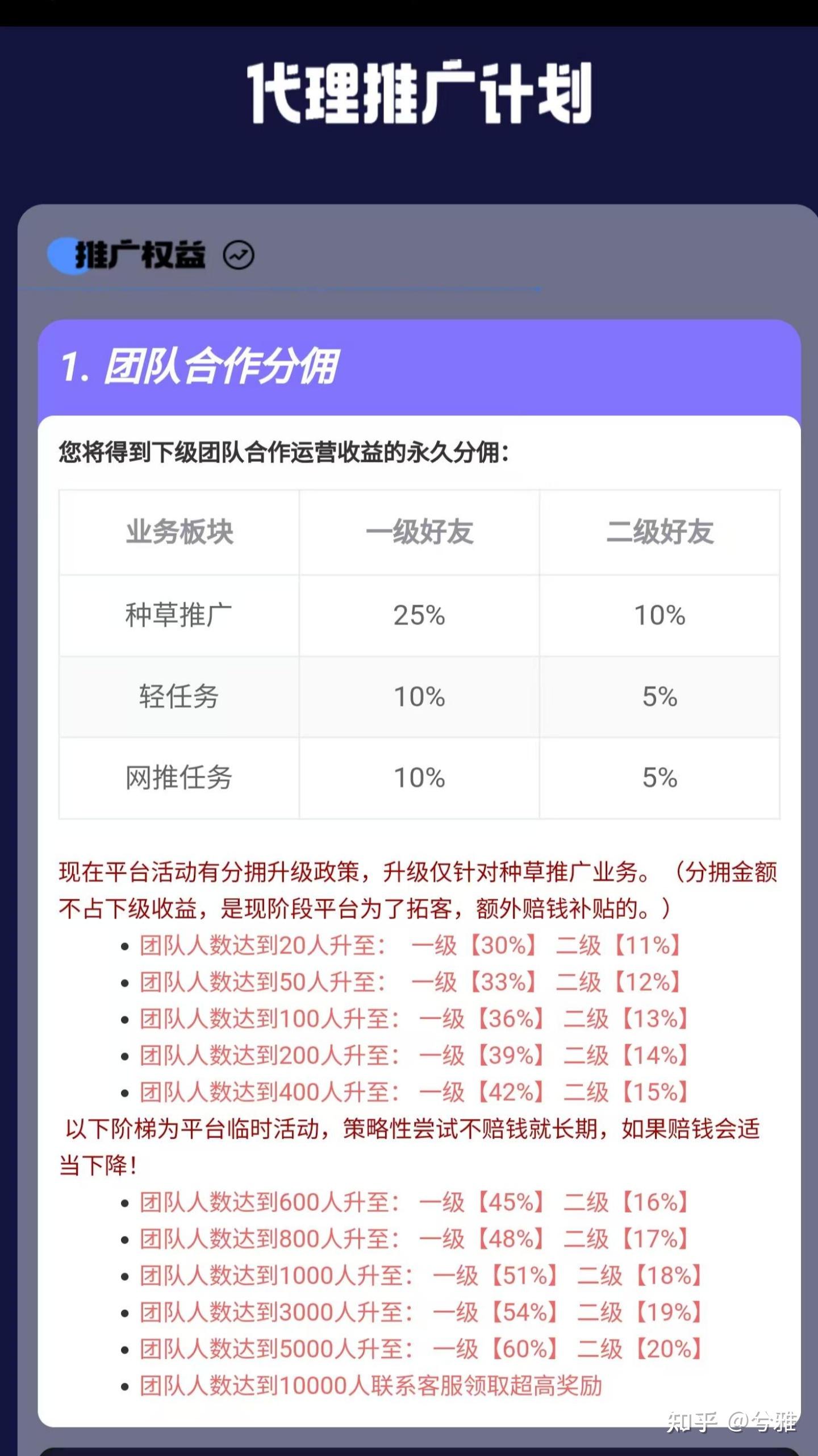 零门槛短视频副业新选择:米得客如何助你轻松日赚百元? - 知乎
