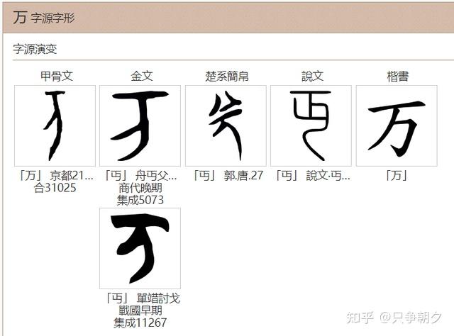 万字简体和繁体分别在什么情况下使用? - 知乎