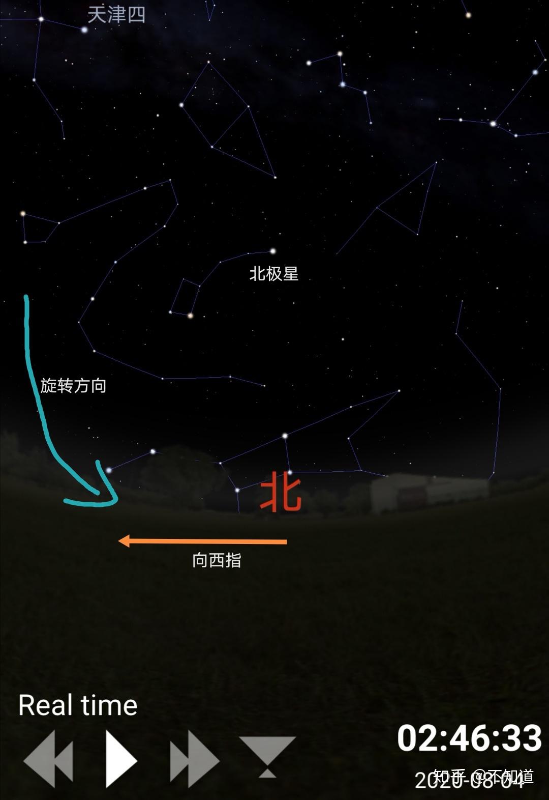 如果北斗七星指向东偏北方向,是不是说明在冬与春之间? - 知乎