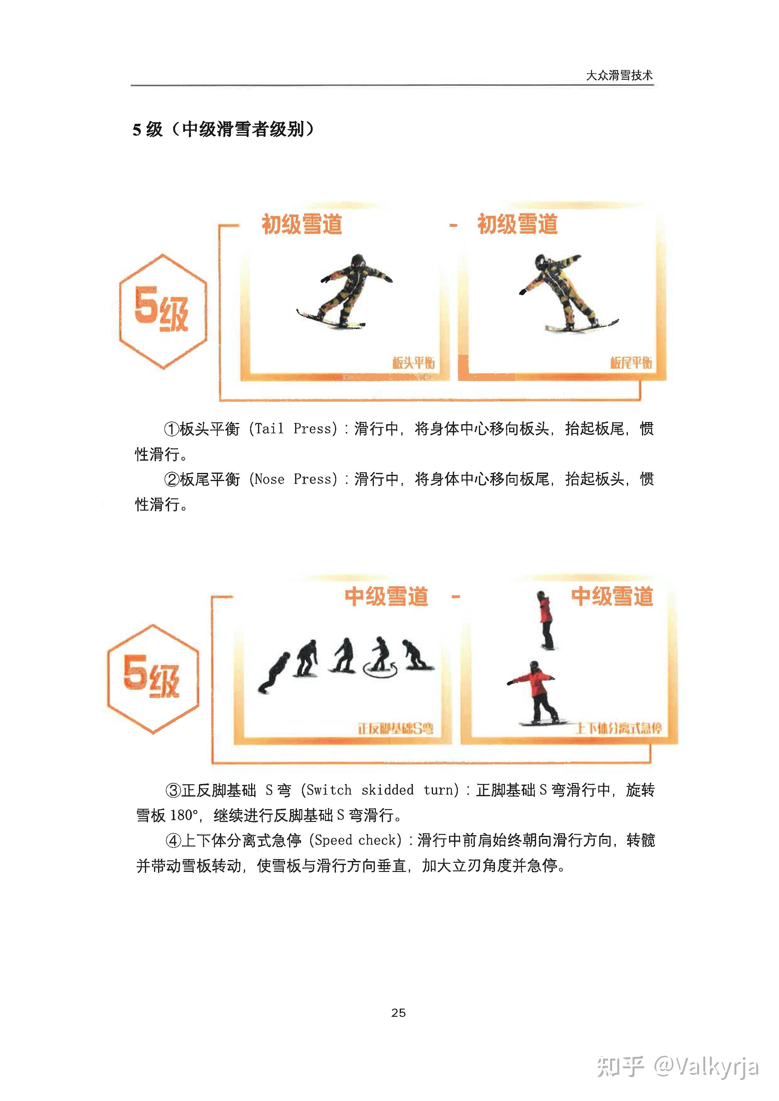 单板滑雪大众技术等级考试哪里能考? - 知乎