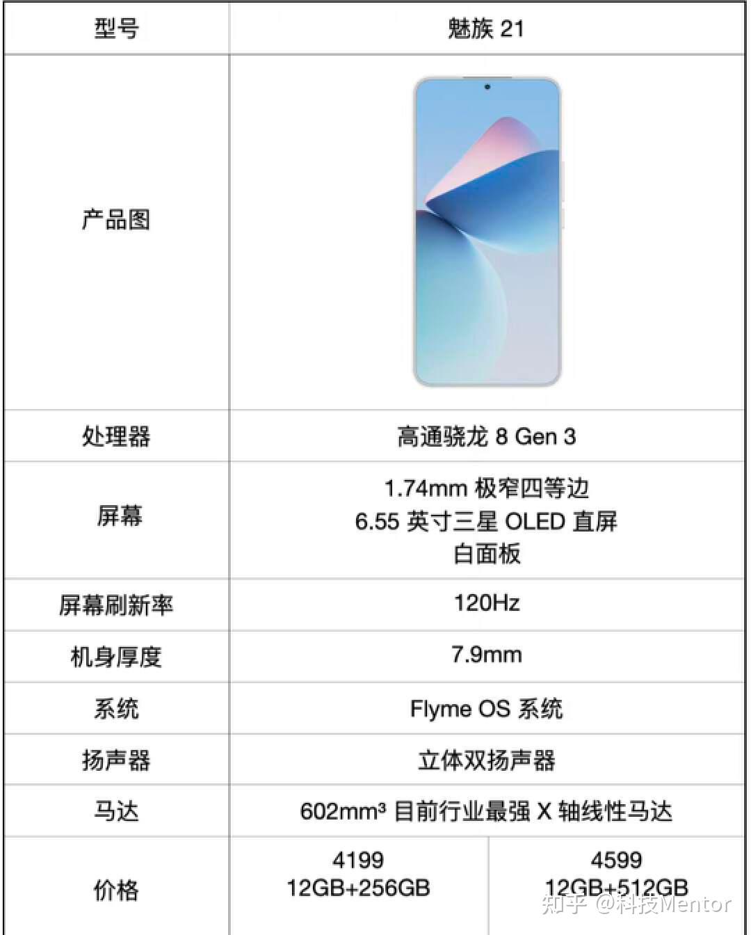 魅族官宣将于11月30日发布魅族21,这款手机有哪些亮点?