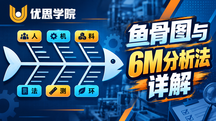 优思学院 - 鱼骨图与6M分析法详解
