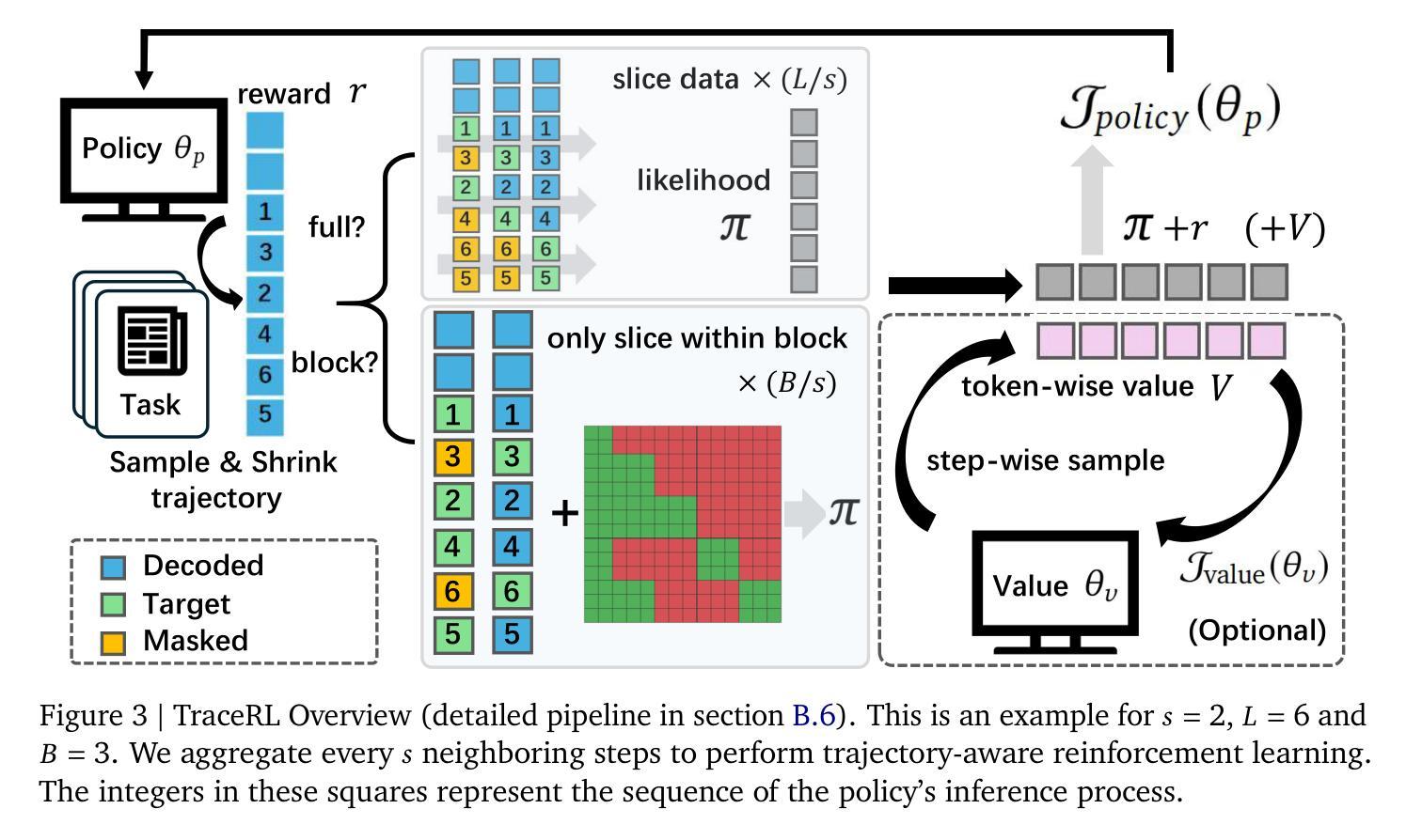 R1_Reasoning