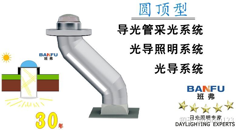 导光管采光系统 - 知乎
