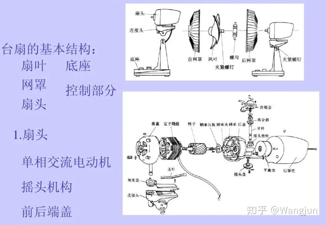 无叶电风扇原理图图片