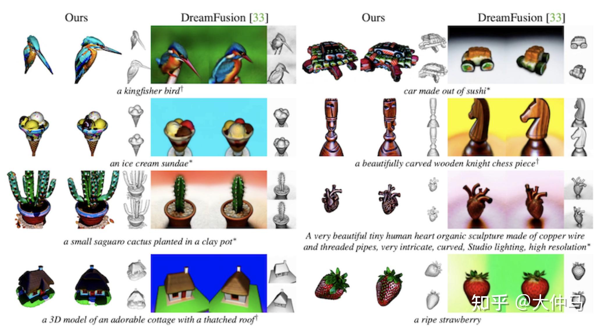 扩散模型(Diffusion Model)首篇综述-Diffusion Models: A Comprehensive Survey of ...