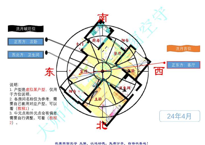 2024年4月九宫飞星图（全网首发）及风水指南- 知乎