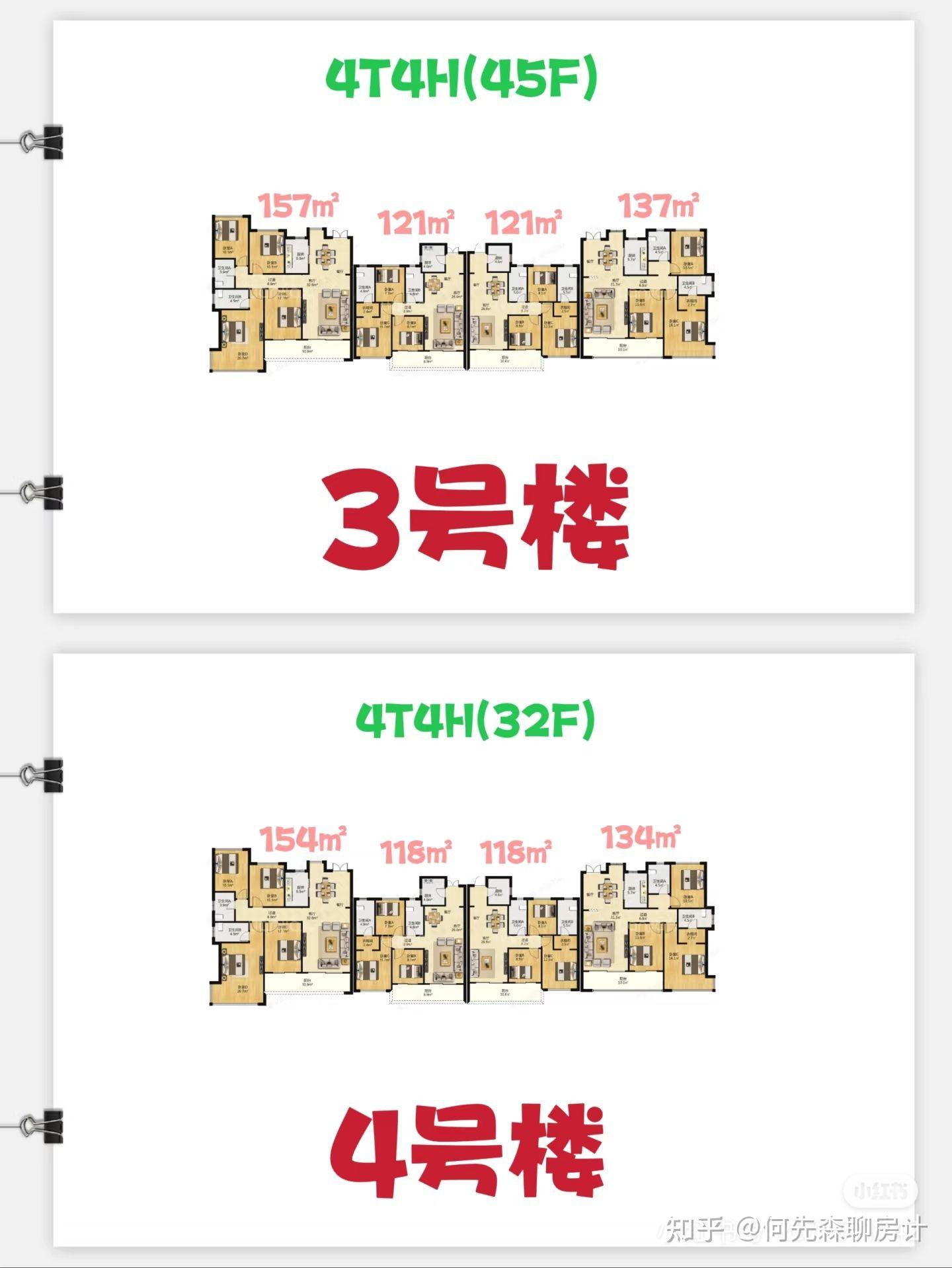 每天了解一个楼盘🏠|保利大都会 - 知乎