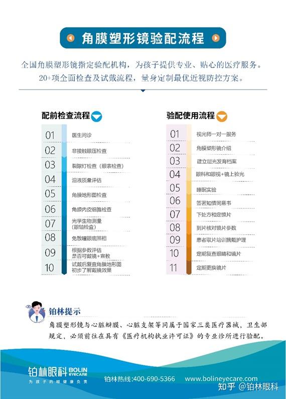 角膜塑形镜ok镜一般是多少钱