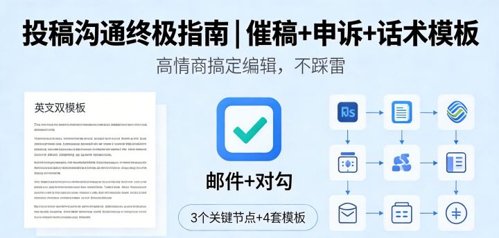 论文投稿沟通终极指南|催稿 + 申诉 + 跟进话术,搞定编辑不踩雷 - 知乎