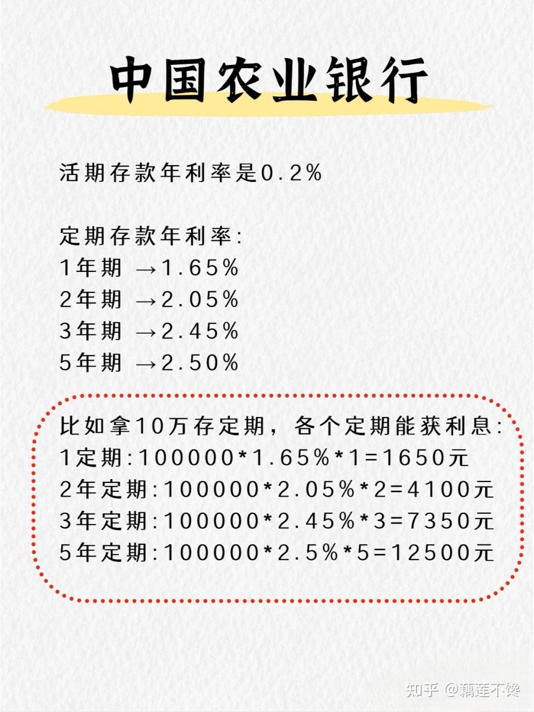 请问银行不同定期存款的区别?