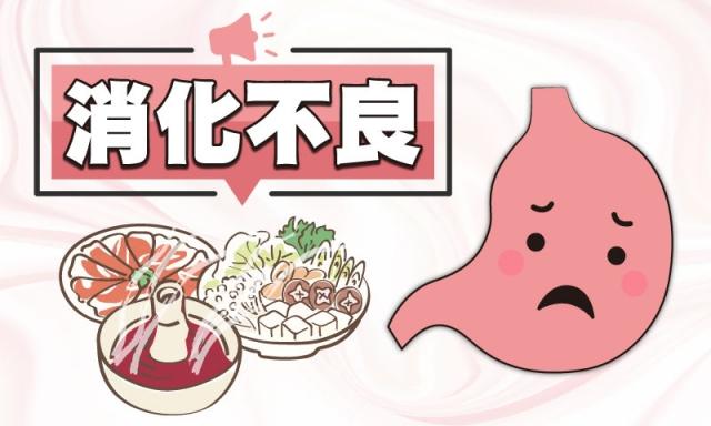 腹胀得厉害消化不良有没有安全方便随餐吃的助消化药