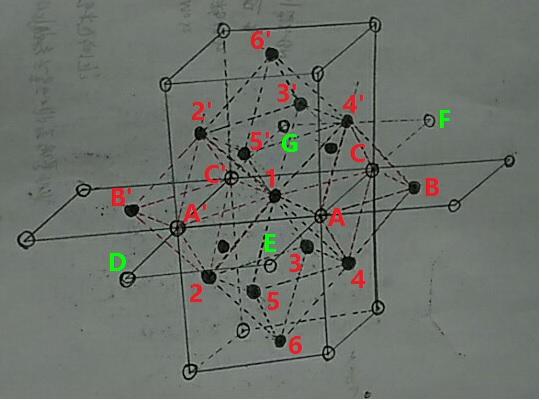 六方緊密堆積與立方緊密堆積有什麼區別能否直觀地講出來