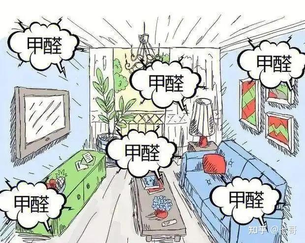 夏天新房入住前,有没有必要买空气净化器?六重除甲醛+九重精滤、紫外光能抑菌,Treeow树新风T3 Pro空气净化器实测来了!
