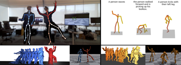 PHC: Perpetual Humanoid Control for Real-time Simulated Avatars 【读论文】 - 知乎
