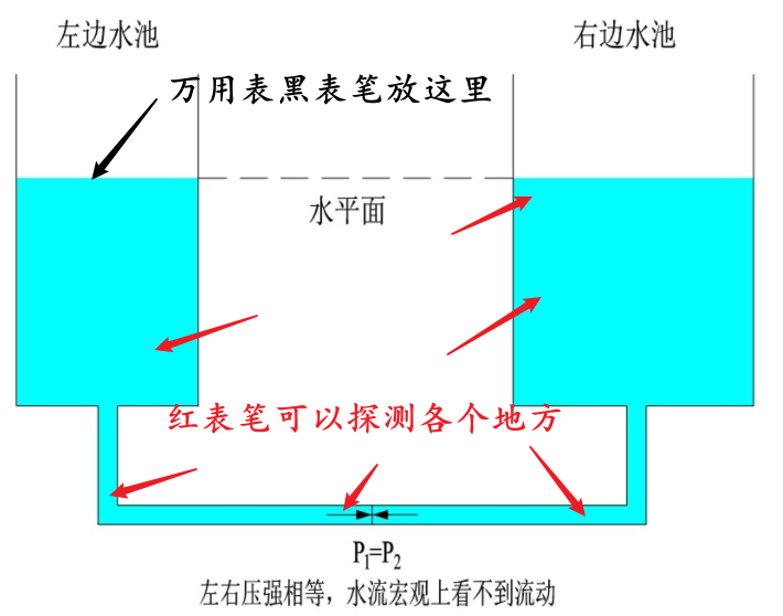 什么是脉冲?-什么是脉冲响应